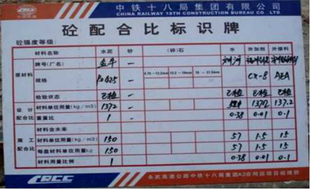 台座、标牌、铭牌制作，会议名牌模板（预制T型梁施工的前期准备可不简单）