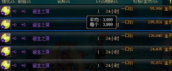 dnf诞生之芽怎么获得，dnf诞生之芽有什么用（DNF“诞生之芽”价格飞涨）