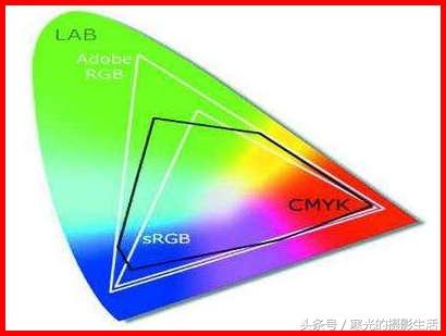 rgb转换成cmyk的方法，Ps如何把RGB格式转成CMYK格式（图像处理中颜色模式RGB用于显示CMYK用于印刷）
