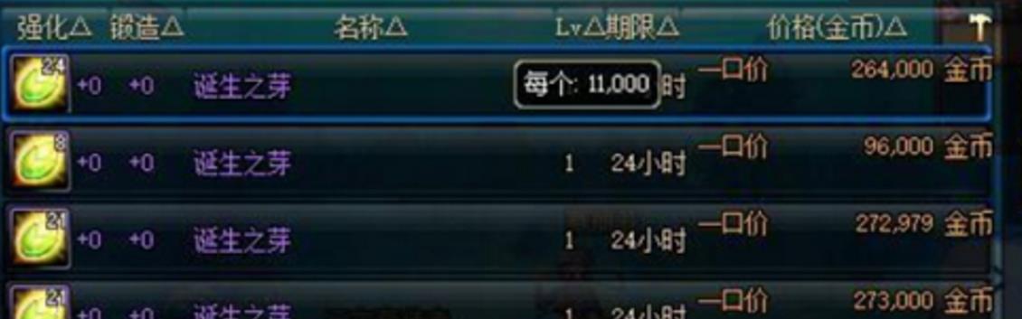 dnf诞生之芽怎么获得，dnf诞生之芽有什么用（DNF“诞生之芽”价格飞涨）