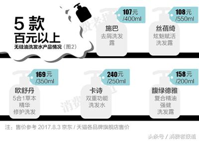 无硅油洗发水好便宜，15款无硅油洗发水口碑榜