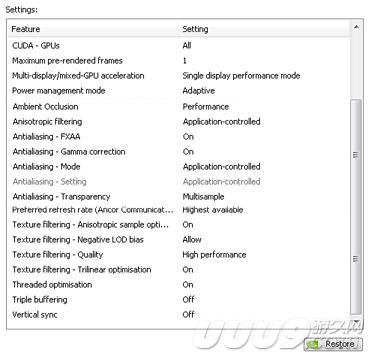 各向异性采样优化，NVIDIA显卡优化简易教程（巴西猛兽LG.Fallen的显卡设置及CFG文件下载）