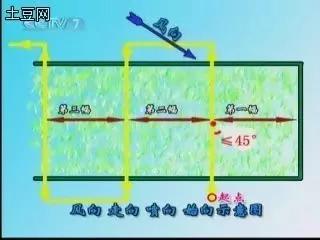 空心锥形喷嘴应用工作原理是什么，空心锥形喷嘴应用工作原理是什么样的（雾化水平好不好）