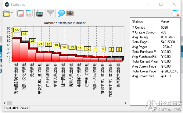 陈翔（漫画图），微信头像，陈翔（漫画图）（丑大叔和他收藏的老版本漫画们）