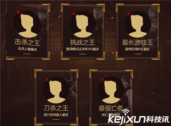 cf我的荣誉活动，cf游戏信用等级过低不能参加活动（CF荣耀之巅回馈活动详解）