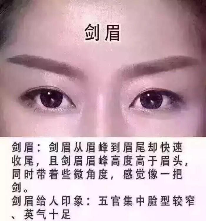 倒三角眉毛,看***全的眉形特征 