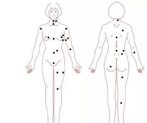 脸上的好痣图片,身上有这三颗隐蔽的痣-相术-荣耀易学
