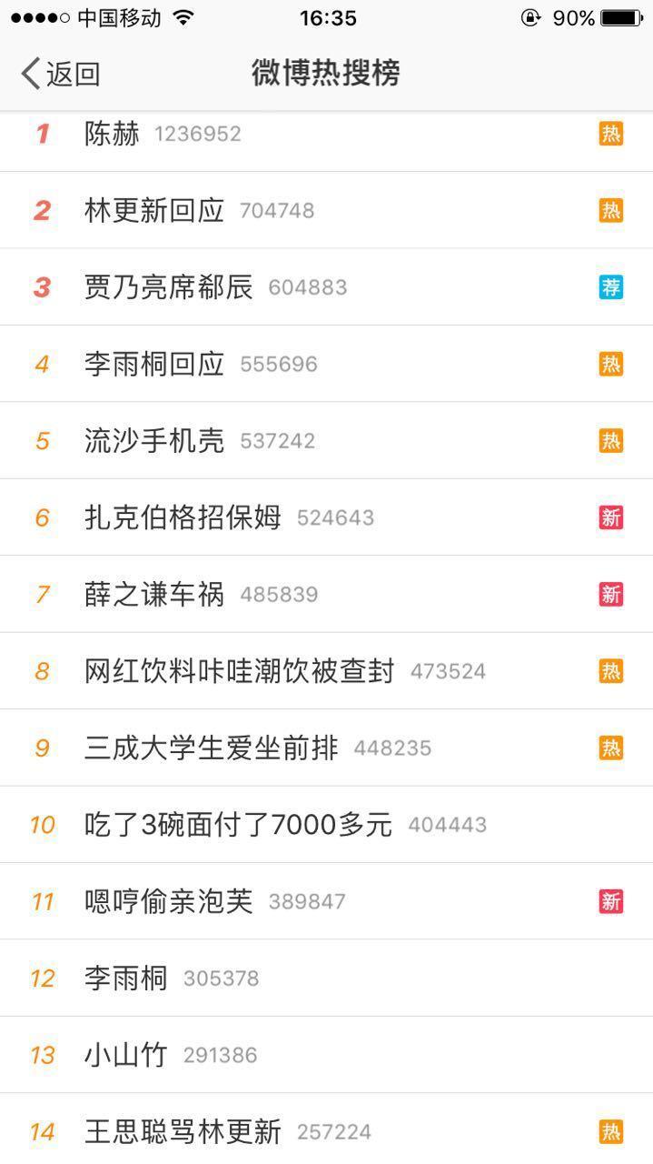 军牌sb是哪里的，军牌sb是哪里的2019年（哪些名人明星被他炮轰过）