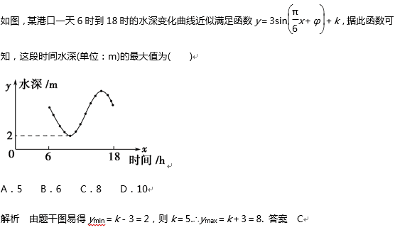 sin和cos的转化公式，cos和sin转换公式（高考数学三角函数图像性质考点解析大全）