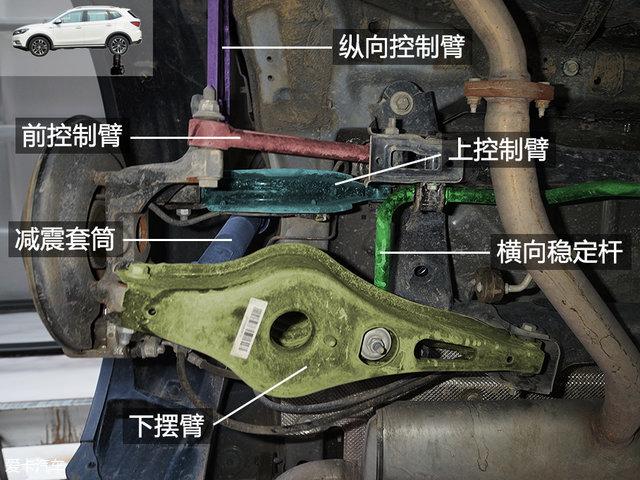 马自达rx5(马自达rx7当年售价多少)