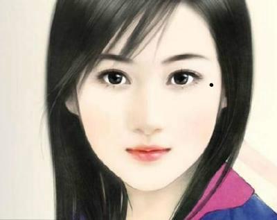 兄弟宫有痣(兄弟宫上长痣是什么意思) - 珍缘易学