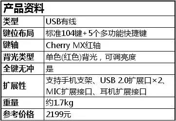 华硕rgb机械键盘，评测售价2199元的ROG玩家国度GK2000