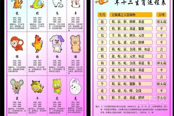 马本命年要注意什么，马本命年要注意什么属相（最新最全马年运程分享）