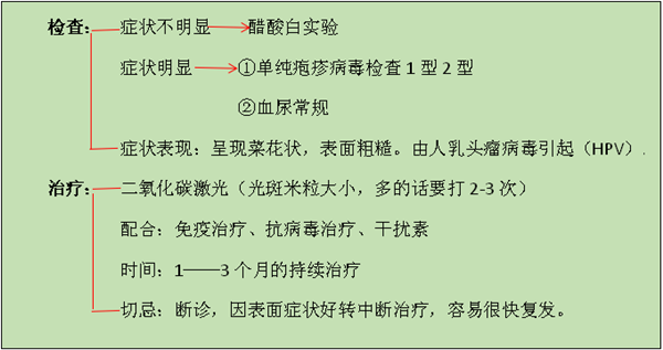病毒疣是什么样子图片大全,有一种让人难堪的病毒疣-相术-荣耀易学