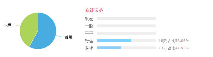 历史上双鱼座的名人，双鱼座历史十大名人（双鱼座名人大集合）