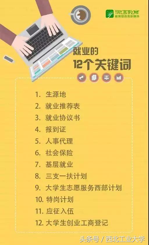 西北大学就业网（又是一年秋招时丨近400场招聘会带你探究西工大就业的秘密）