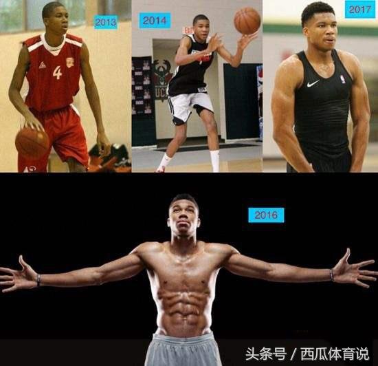 NBA十大肌肉金刚，威少反背乌龟壳 伊巴卡全身是宝，谁是第一名？