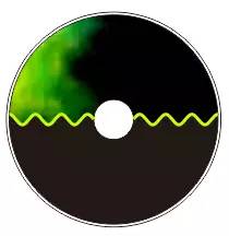 cdr怎么画波浪线，CorelDRAW怎么画圆滑的波浪线（教你如何应用coreldRAW软件制作CD光盘）