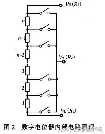 电位器 单片机 元器件12-数字电位器原理及应用电路