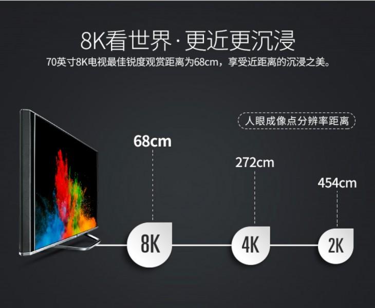 65寸电视长宽多少厘米更佳观看距离，电视尺寸与更佳观看距离的关系