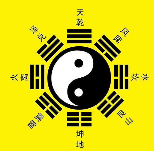 《易经》与《道德经》之间最本质的区别是什么？
