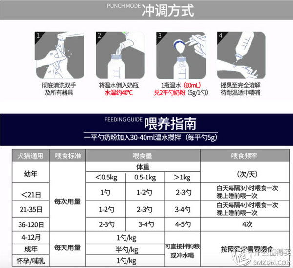 骏宝营养膏每天吃多少（营养师推荐的最佳用量指南）