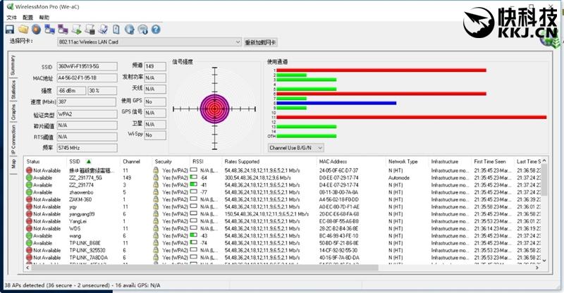 360网络测速，360测速在哪里（360安全路由5G评测）