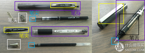 网络用语csxd是什么意思，xd是什么意思（选择恐惧症的终极解决方案）