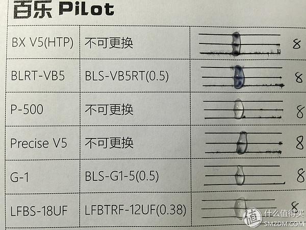 网络用语csxd是什么意思，xd是什么意思（选择恐惧症的终极解决方案）