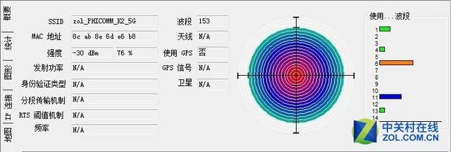 斐讯路由器怎么样好用吗，斐讯K2无线路由器实测