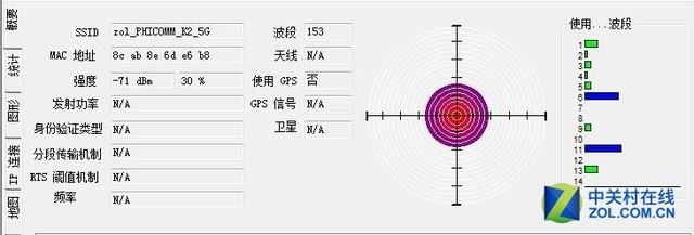 斐讯路由器怎么样好用吗，斐讯K2无线路由器实测