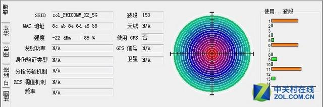 斐讯路由器怎么样好用吗，斐讯K2无线路由器实测