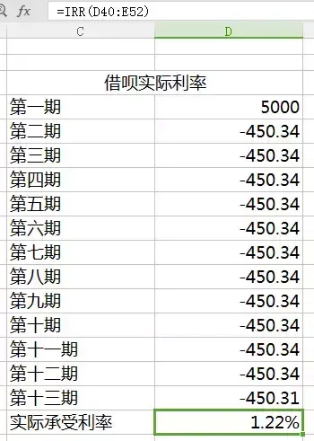 京东金融利息多少(哪个app借钱利息低)