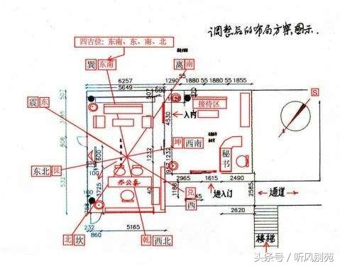 办公室风水十二忌 记住了让你风声水起 办公室风水十大禁忌