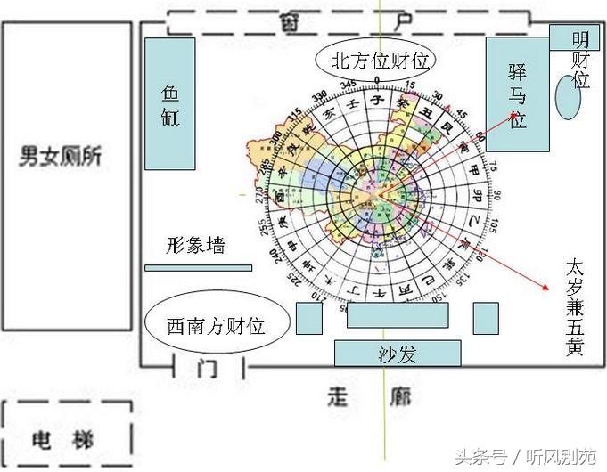 办公室风水十二忌 记住了让你风声水起 办公室风水十大禁忌