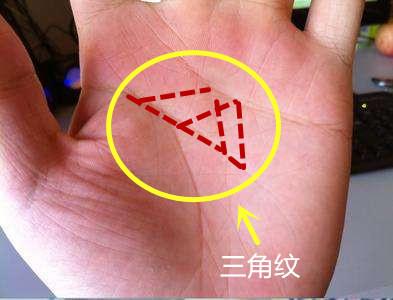 男人左手手心有三角形纹的手相,手上出现这种纹的人-相术-荣耀易学