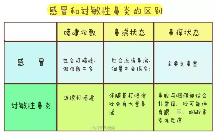 小孩鼻梁发黑怎么回事（儿童鼻梁黑线）