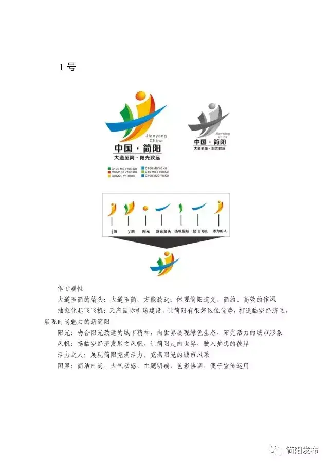 简阳市邮编(成都市青白江区邮编查询)