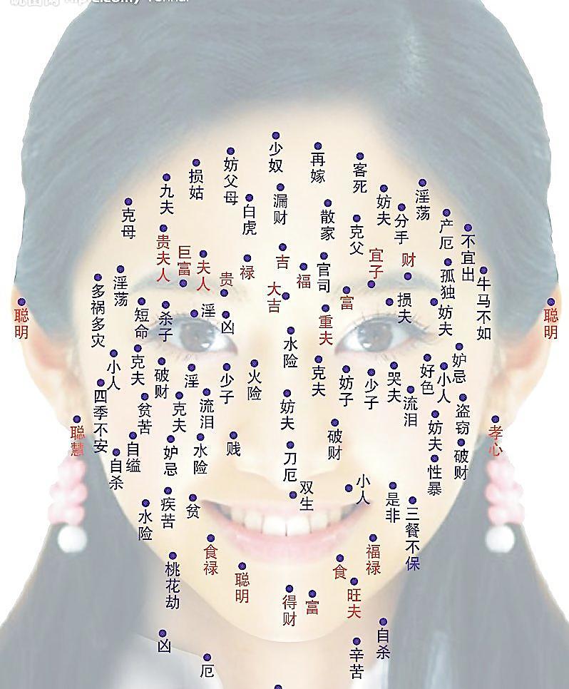 鼻梁偏左有痣好不好,男鼻梁有痣偏左好不好 - 珍缘易学