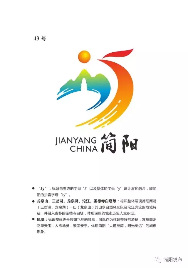 简阳市邮编(成都市青白江区邮编查询)