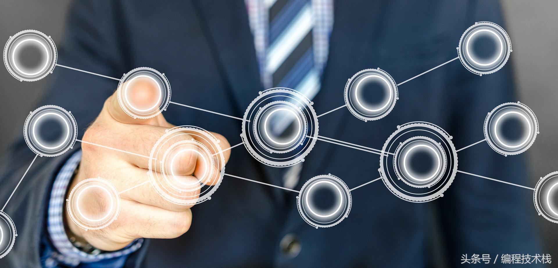 mvn -rf maven多模块构建中常用的参数