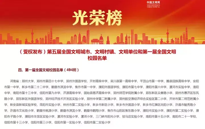 洛阳学校都有哪些（洛阳3所学校成为）