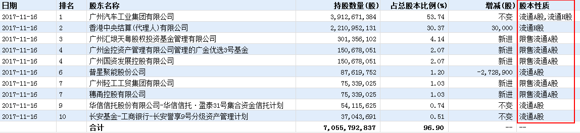 普星（资管新规阵亡第一案）