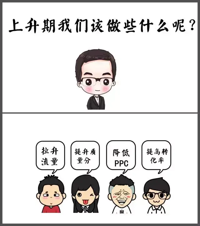 直通车打造爆款(直通车推广怎么做)