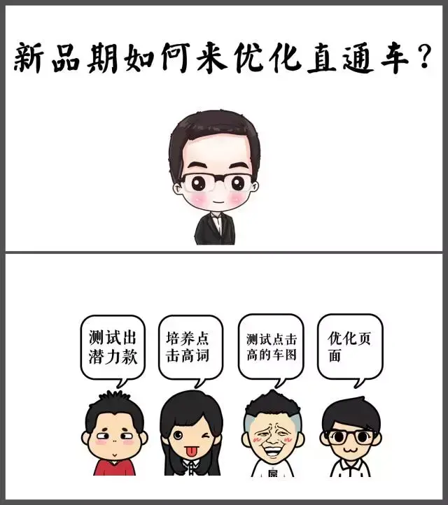 直通车打造爆款(直通车推广怎么做)