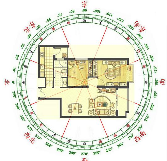 餐厅风水如何布置最佳 餐厅风水画效果图大全