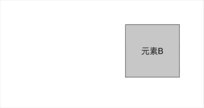 怎么制作游戏啊(手机游戏制作)