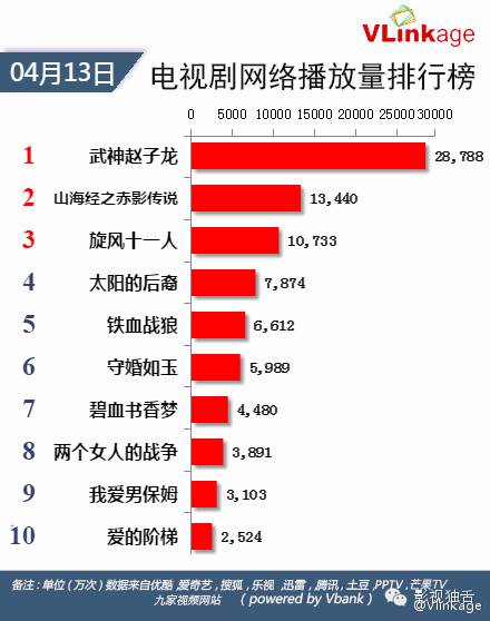 旋风十一人中谢羽现实中的原型是不是谢晖，旋风十一人丁羽结局（热血青春+二次元+“江胡”组合）