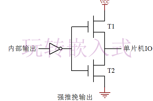 单片机的推挽输出 单片机IO口科普：推挽输出，开漏输出详解