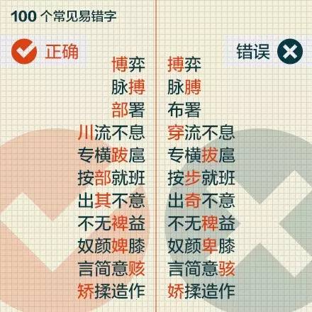 容易写错的字有哪些，生活中容易写错的字有哪些（一写就错的100个常见字）